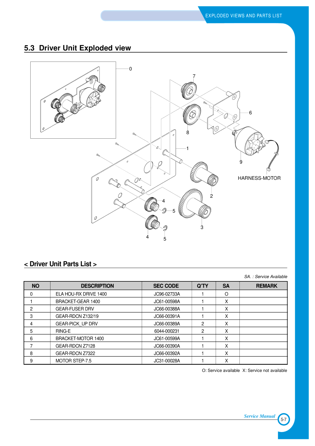 Xerox Phaser 3120 specifications Driver Unit Exploded view, Driver Unit Parts List 