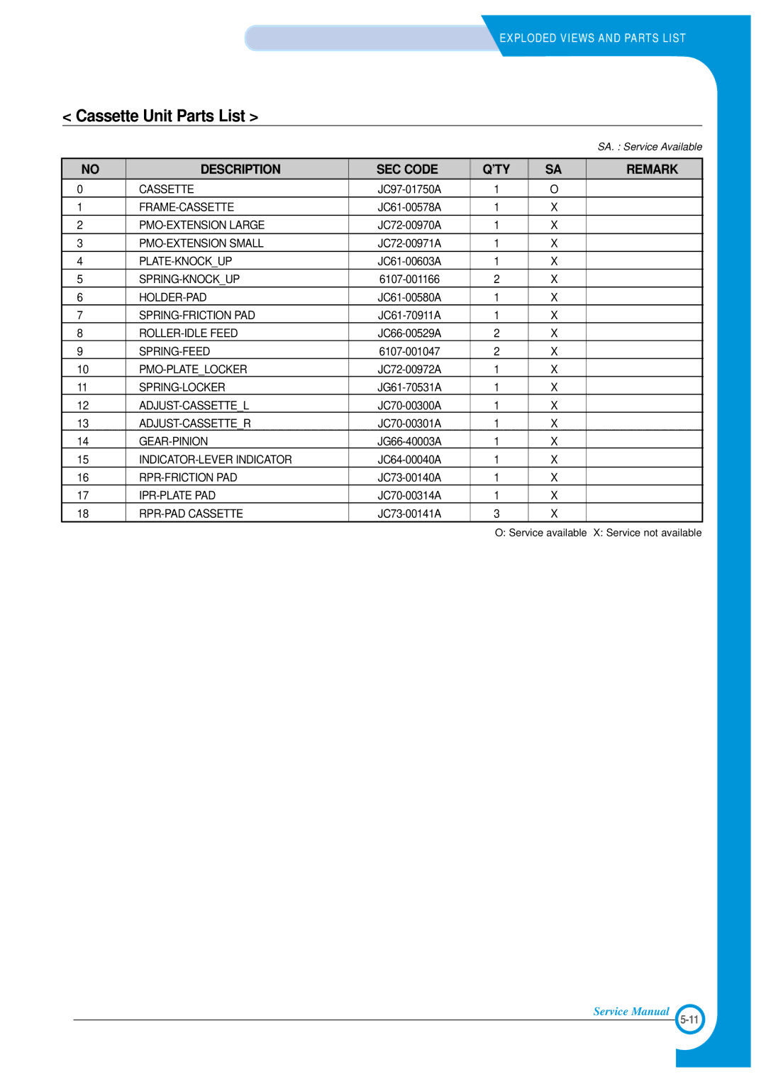 Xerox Phaser 3120 specifications Cassette Unit Parts List 