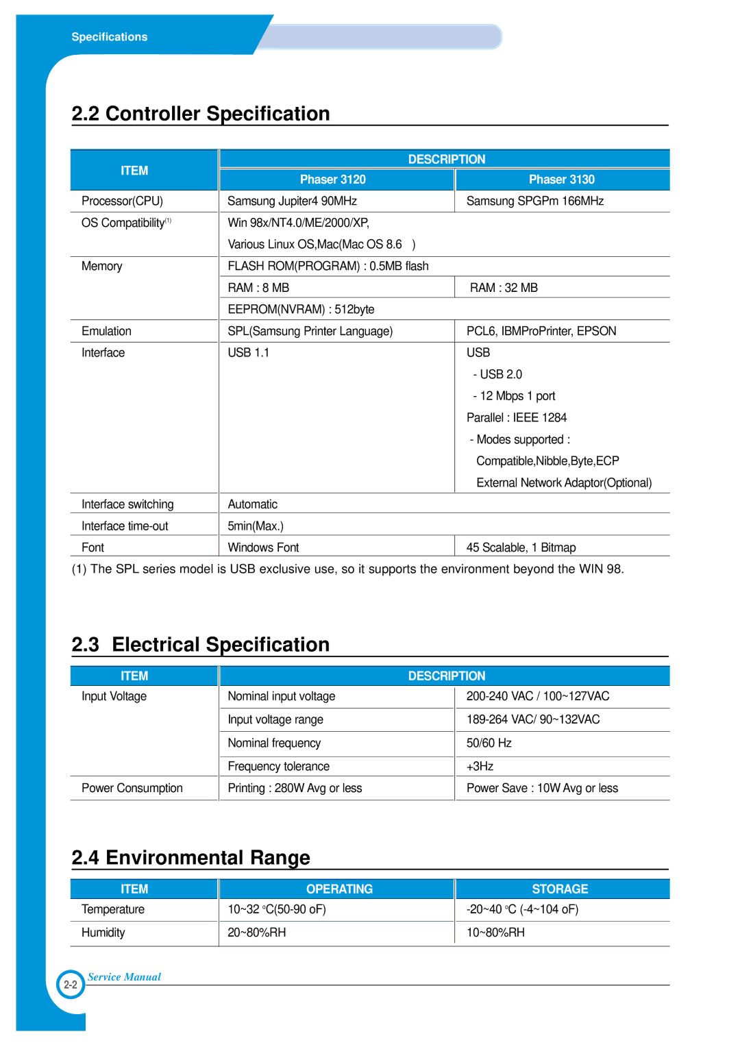 Xerox Phaser 3120 specifications Controller Specification, Electrical Specification, Environmental Range 