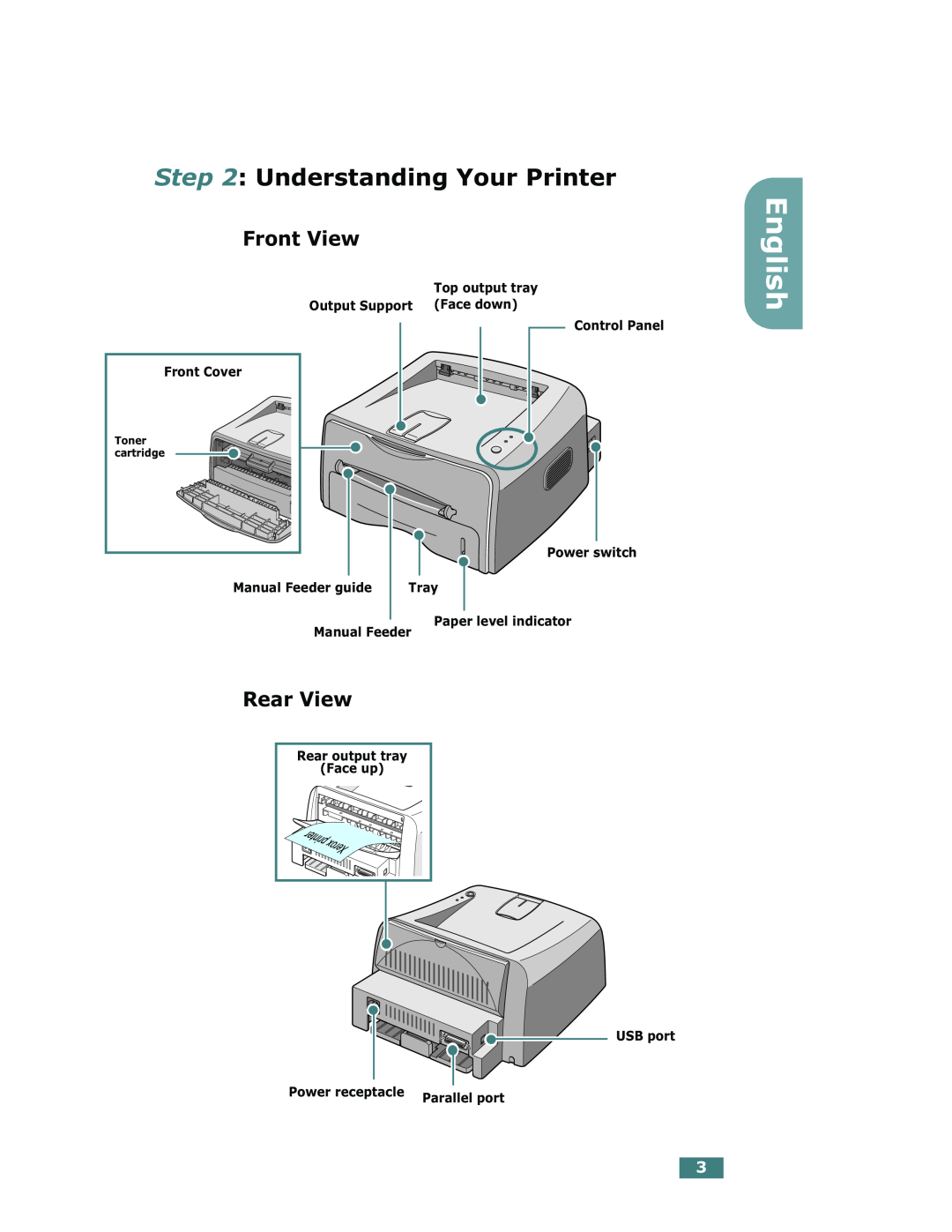 Xerox Phaser 3130 Understanding Your Printer, Front View, Rear View, English, Power switch, Manual Feeder guide, Tray 