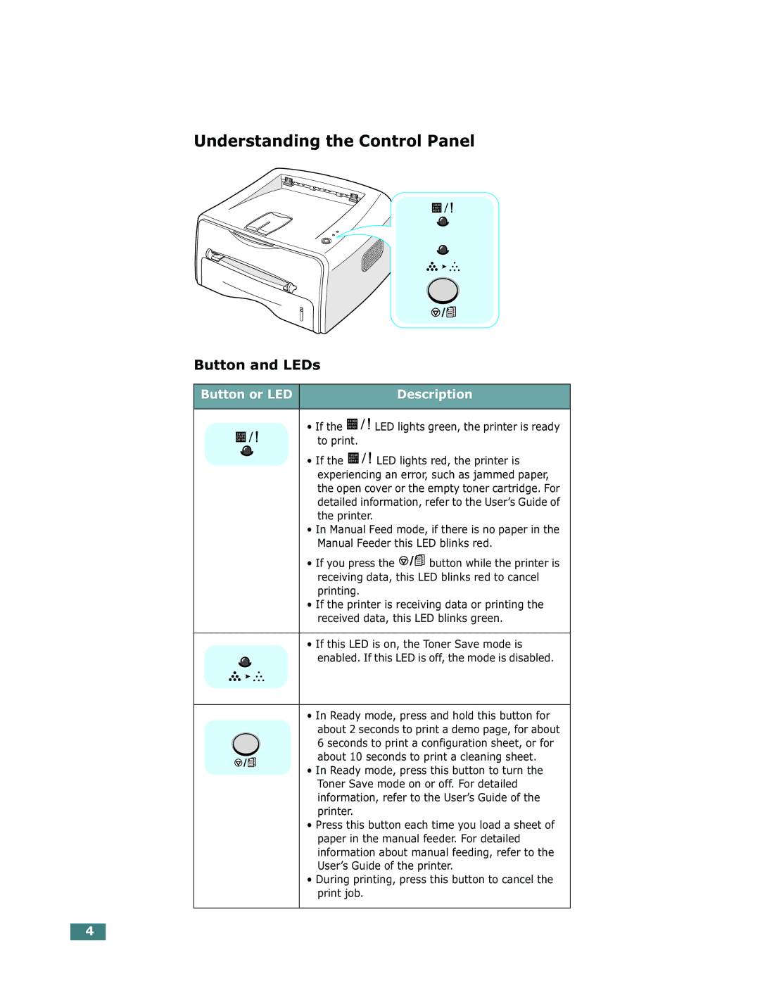 Xerox Phaser 3130 manual Understanding the Control Panel, Button and LEDs 