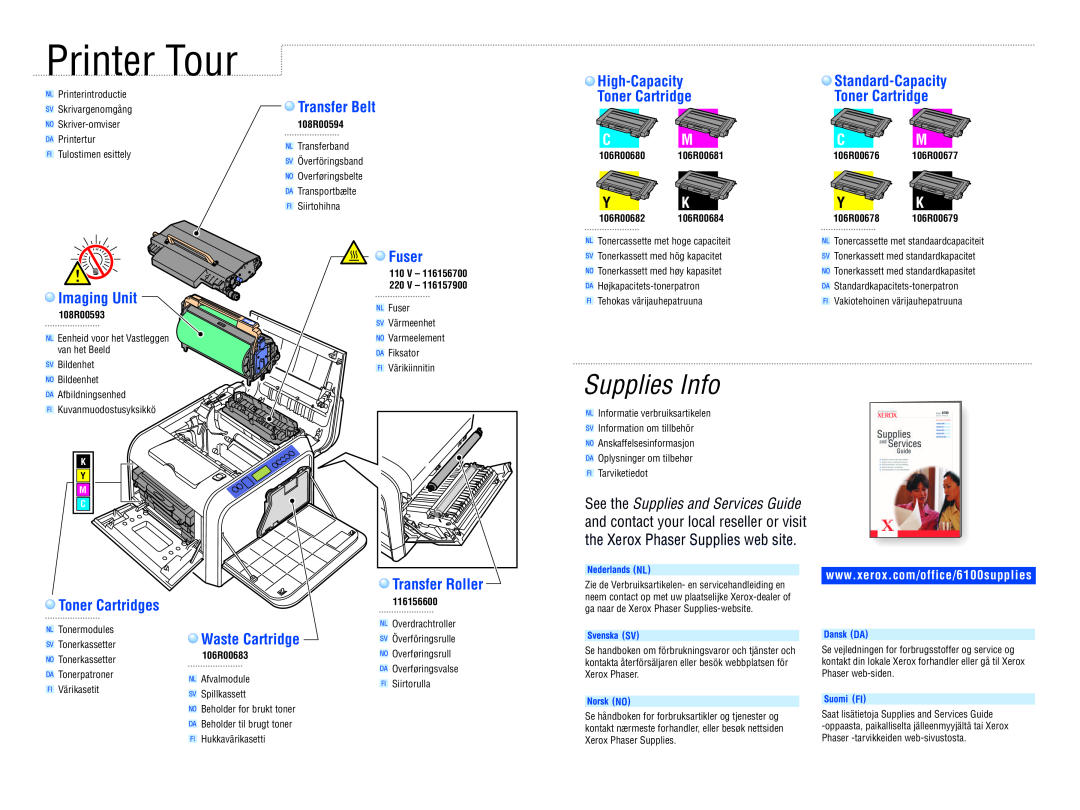 Xerox Phaser 6100 Printer Tour, High-Capacity, Standard-Capacity, Imaging Unit, Fuser, Toner Cartridges, Supplies Info 