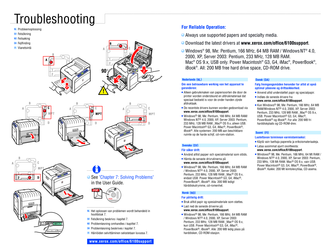 Xerox Phaser 6100 manual Troubleshooting, For Reliable Operation, Always use supported papers and specialty media 