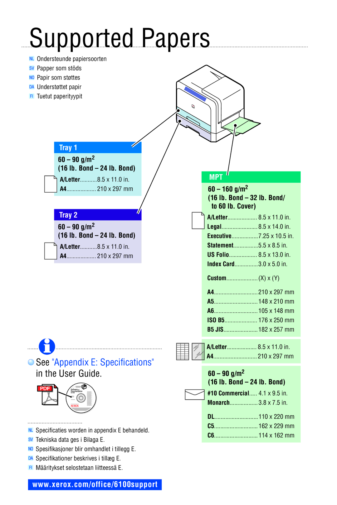 Xerox Phaser 6100 manual Supported Papers, X 11.0, Letter, X 9.5, X 7.5 