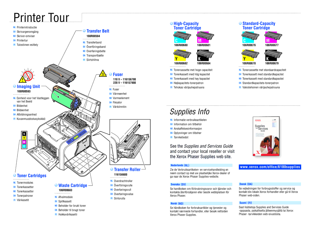 Xerox Phaser 6100 manual Printer Tour 