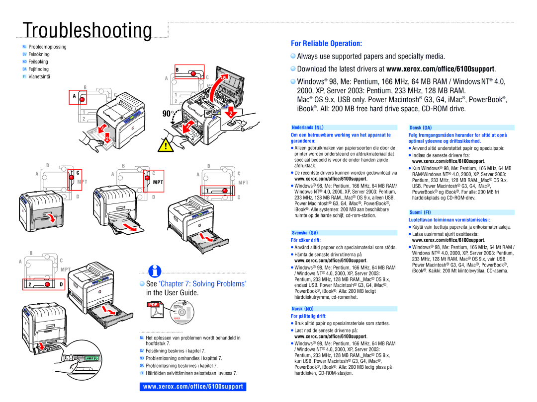 Xerox Phaser 6100 manual Troubleshooting, For Reliable Operation, Always use supported papers and specialty media 