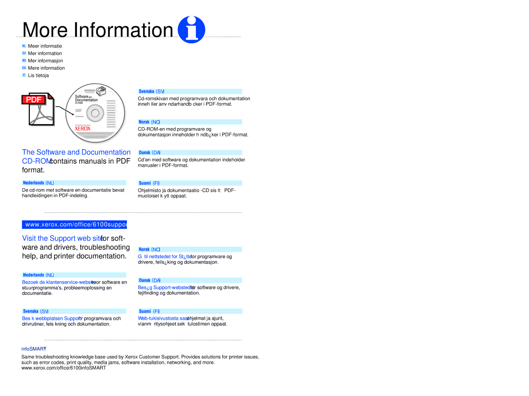 Xerox Phaser 6100 manual More Information, Format, Visit the Support web site for soft 