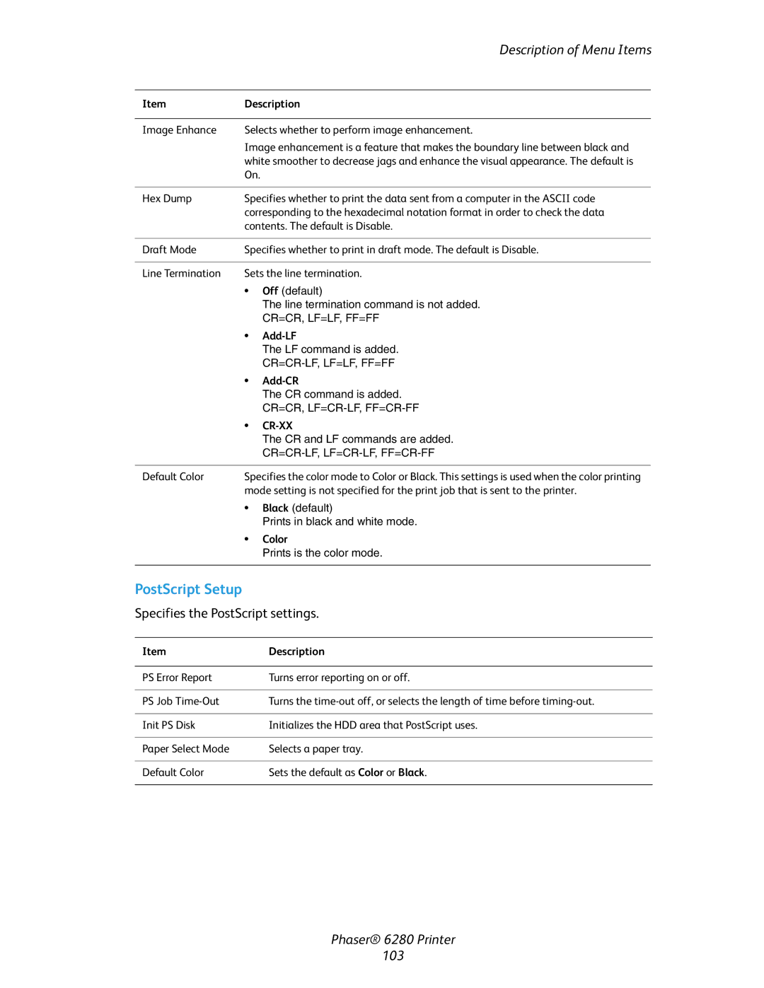 Xerox Phaser 6280 manual PostScript Setup, Add-LF, Add-CR, Color 