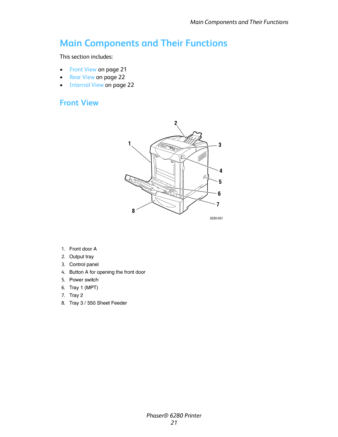 Xerox Phaser 6280 manual Main Components and Their Functions, Front View 