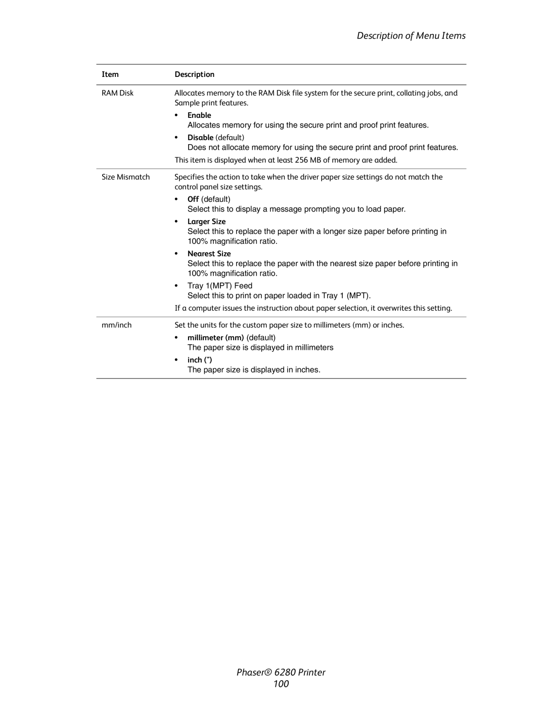 Xerox Phaser 6280 manual Enable, Larger Size, Nearest Size, Millimeter mm default, Inch 