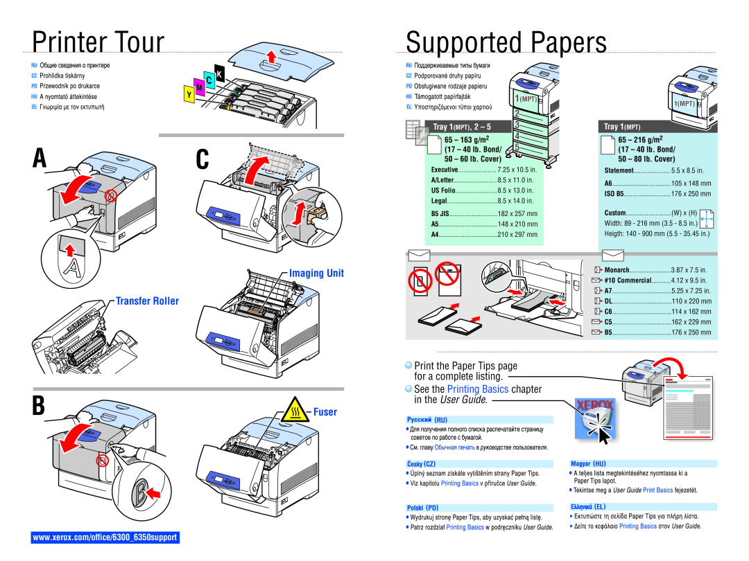 Xerox Phaser 6300/6350 Printer Tour, Supported Papers, Imaging Unit Transfer Roller, See the Printing Basics chapter, 1MPT 