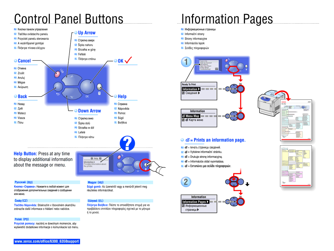 Xerox Phaser 6300/6350 manual Control Panel Buttons, Information Pages 