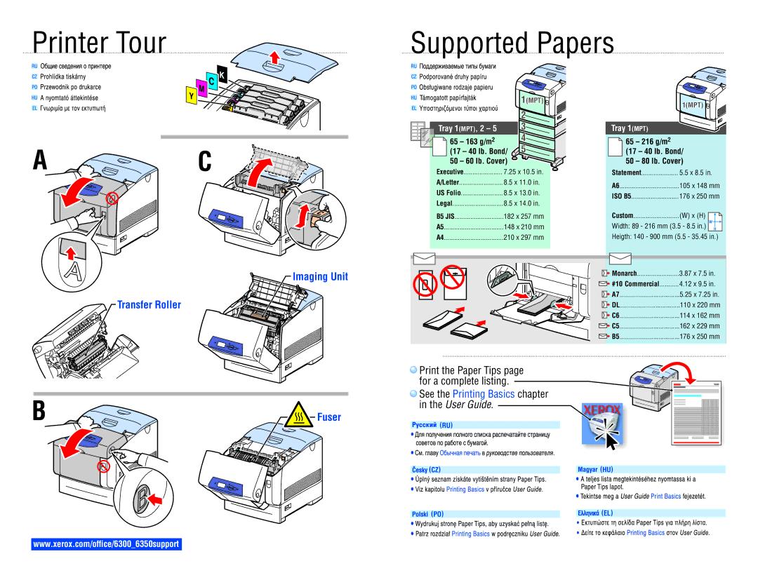 Xerox Phaser 6300/6350 manual Printer Tour Supported Papers, Imaging Unit Transfer Roller, Tray 1 MPT, 2, Tray 1MPT 