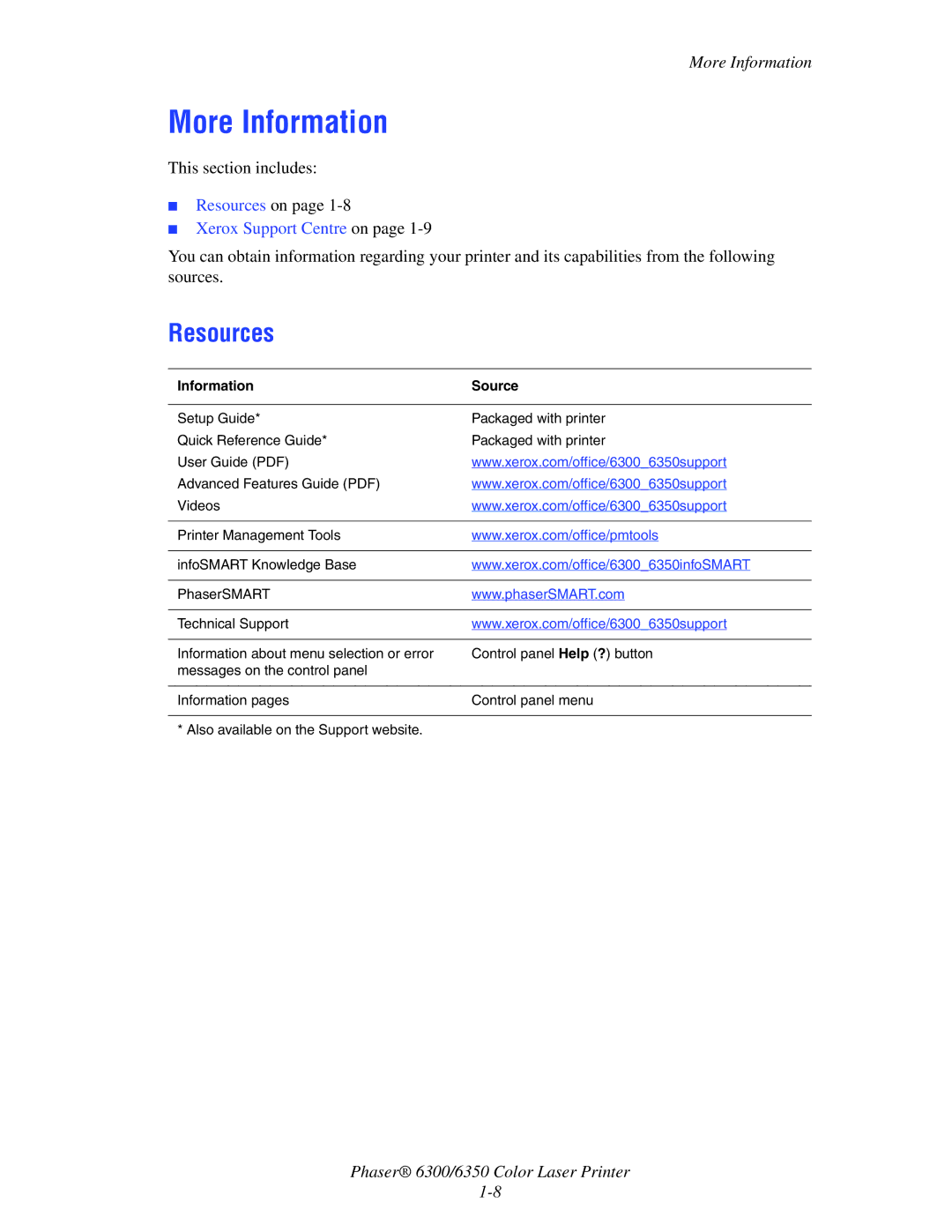 Xerox Phaser 6350, Phaser 6300 manual More Information, Resources, Information Source 