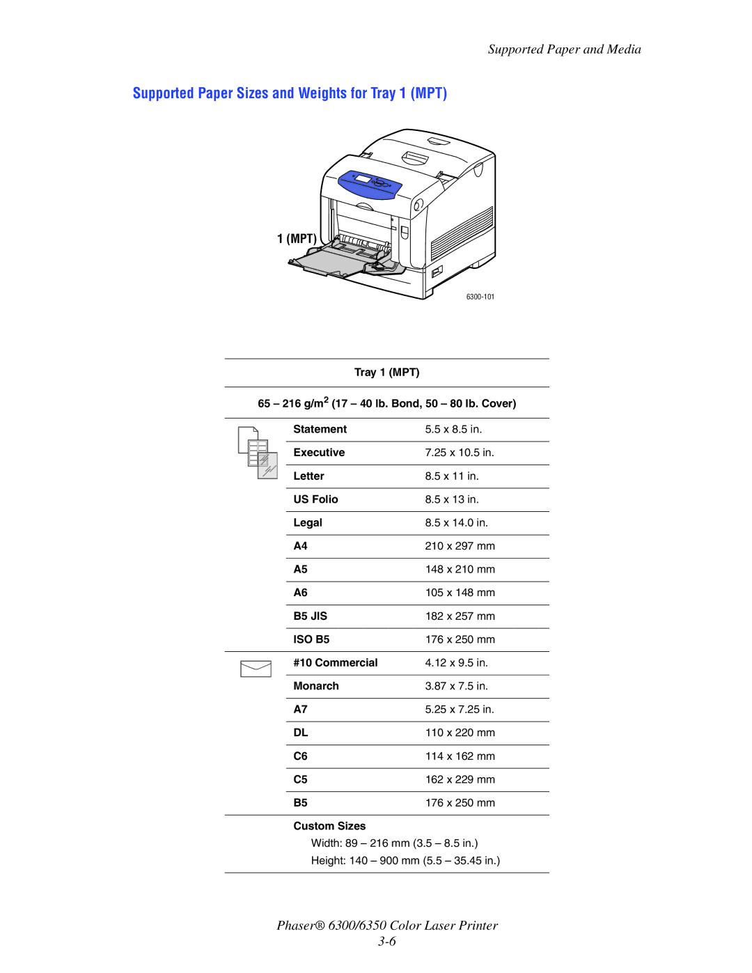 Xerox Phaser 6300, Phaser 6350 manual Supported Paper Sizes and Weights for Tray 1 MPT, 182 x 257 mm, 176 x 250 mm 