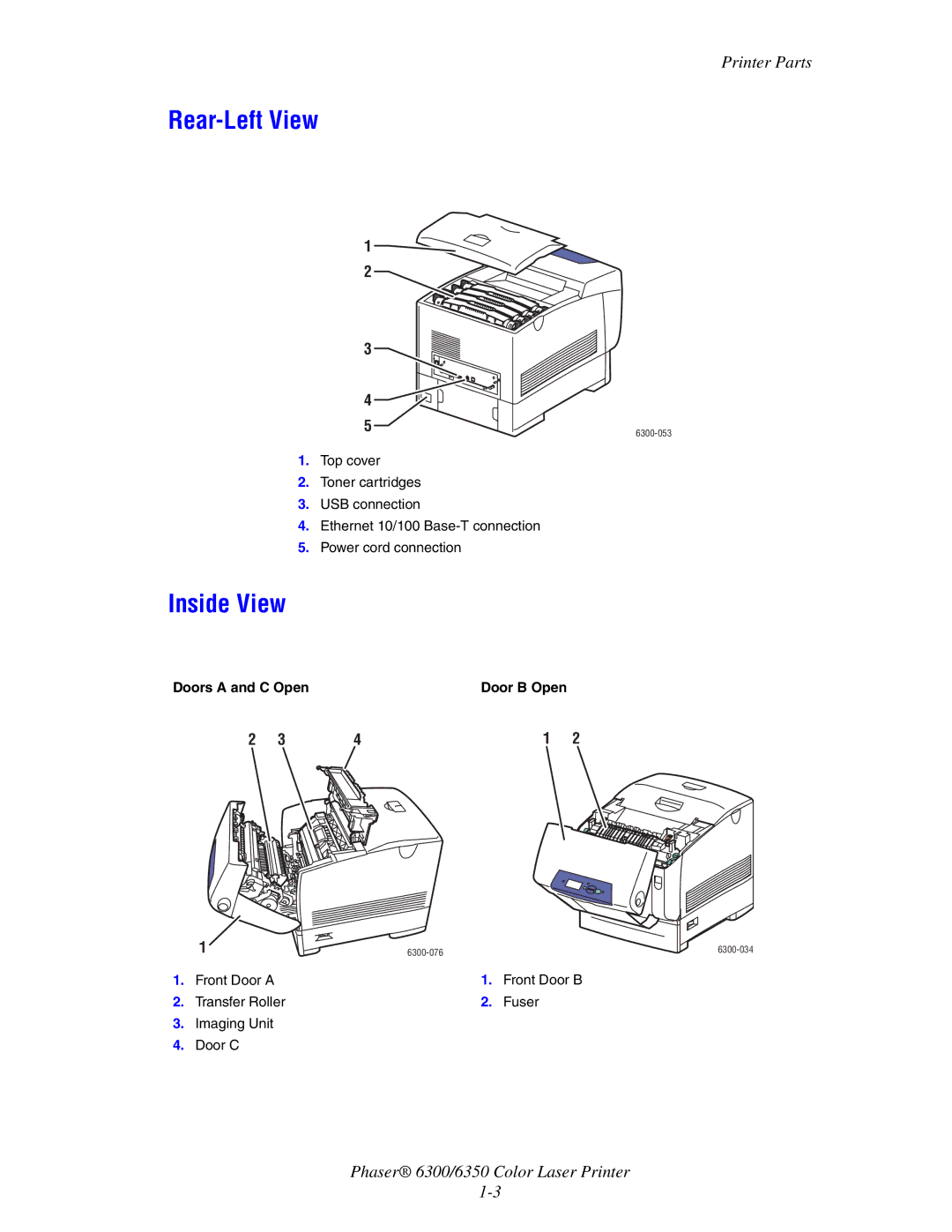 Xerox Phaser 6300, Phaser 6350 manual Rear-Left View, Inside View, Doors a and C Open Door B Open 