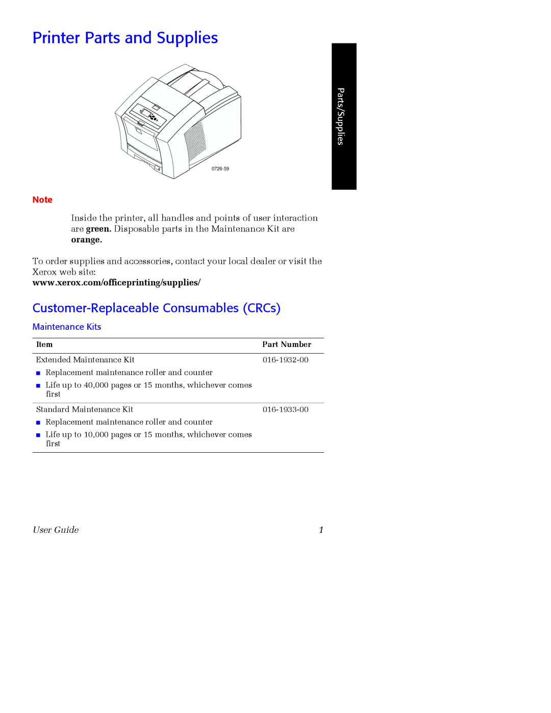 Xerox Phaser 860 manual Printer Parts and Supplies, Customer-Replaceable Consumables CRCs 