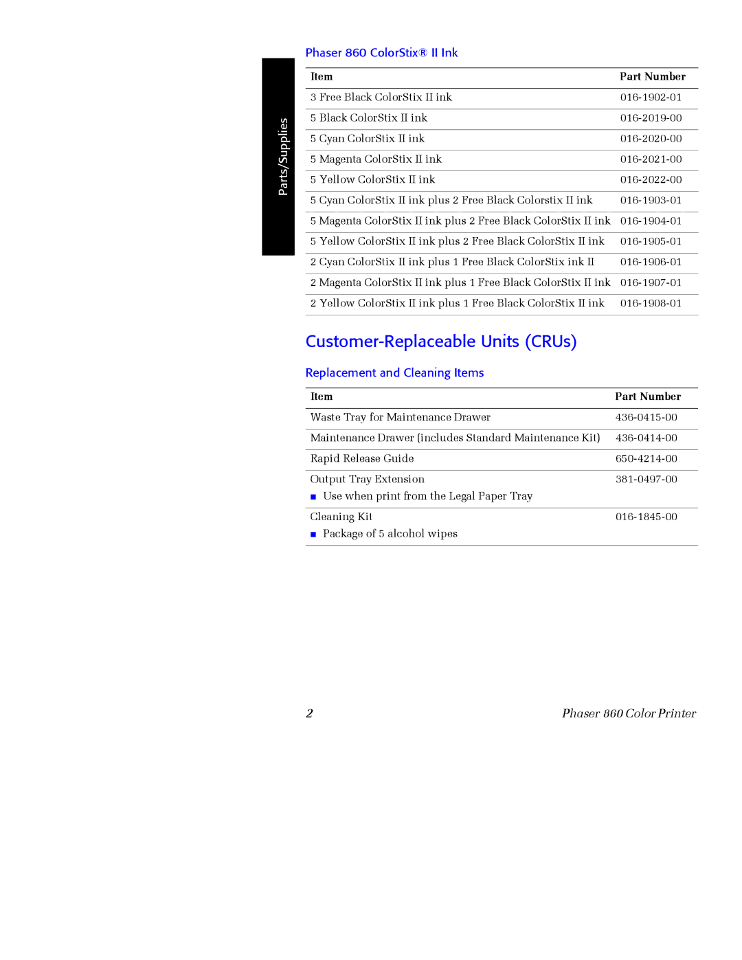 Xerox manual Customer-Replaceable Units CRUs, Phaser 860 ColorStix II Ink 