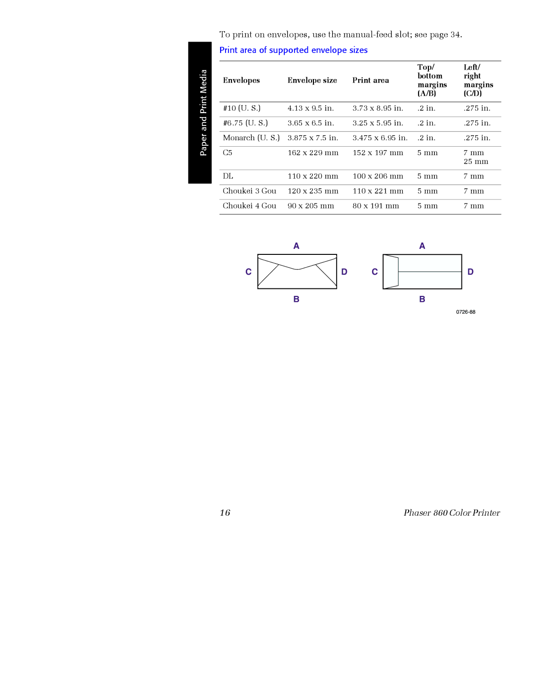 Xerox Phaser 860 manual Print area of supported envelope sizes 