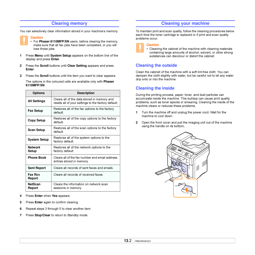 Xerox Printer fwww manual Clearing memory, Cleaning your machine, Cleaning the outside, Cleaning the inside 