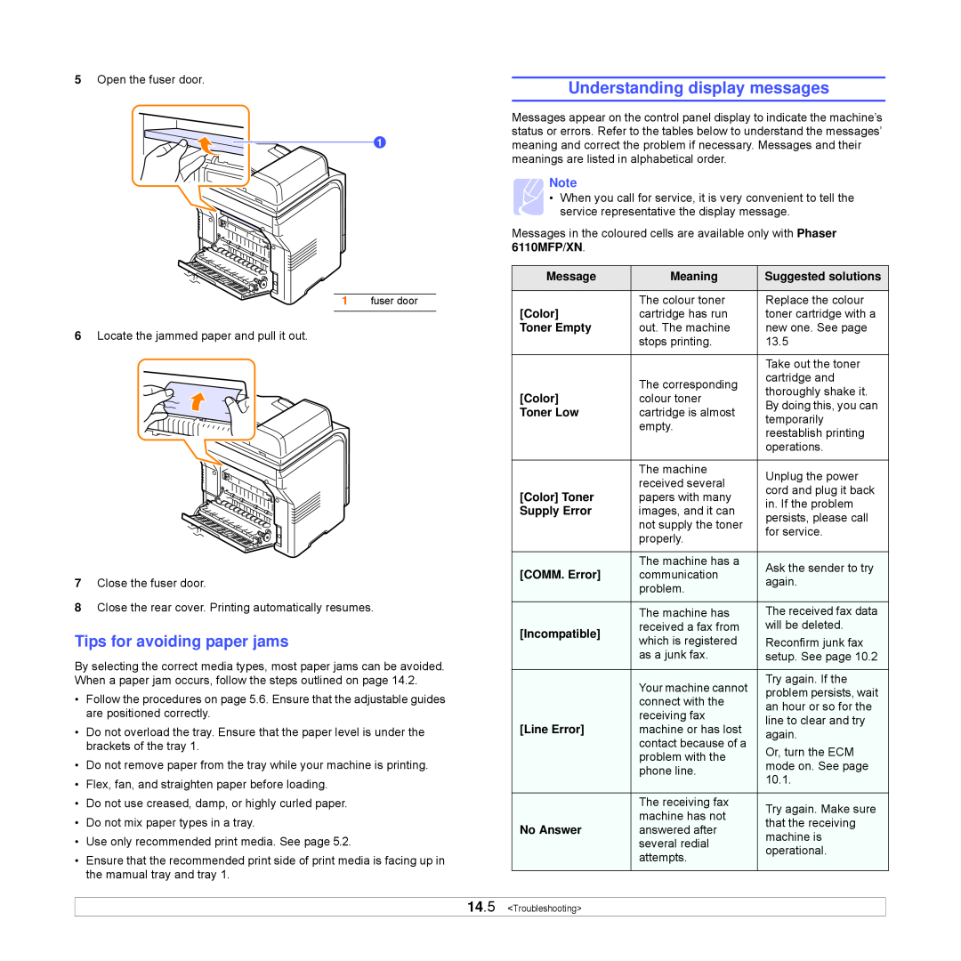 Xerox Printer fwww manual Understanding display messages, Tips for avoiding paper jams 