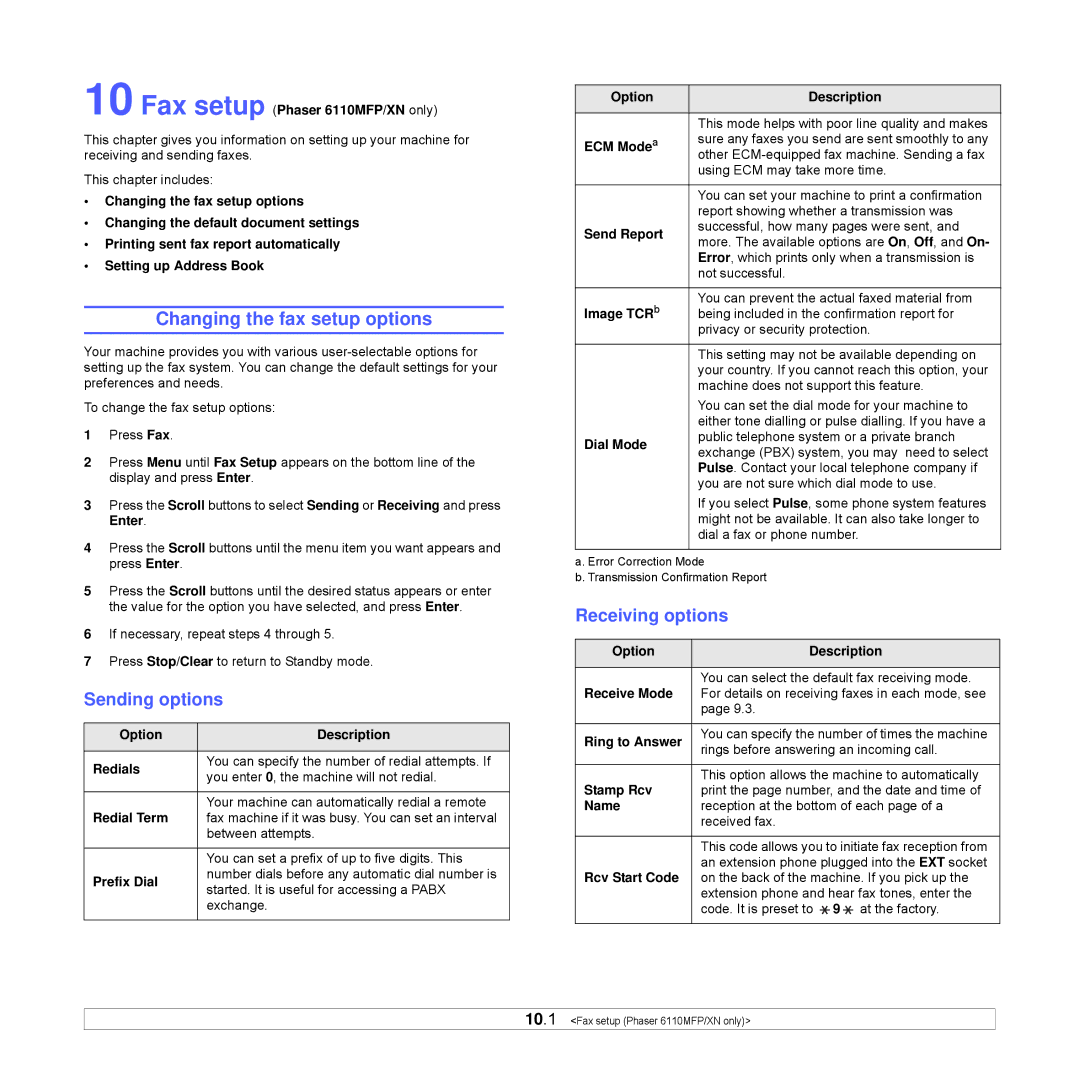 Xerox Printer fwww manual Changing the fax setup options, Sending options, Receiving options 