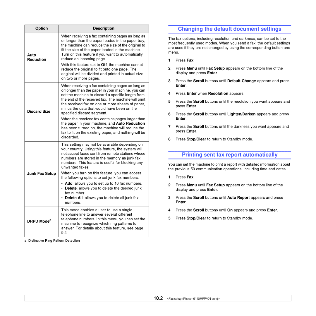 Xerox Printer fwww manual Changing the default document settings, Printing sent fax report automatically 