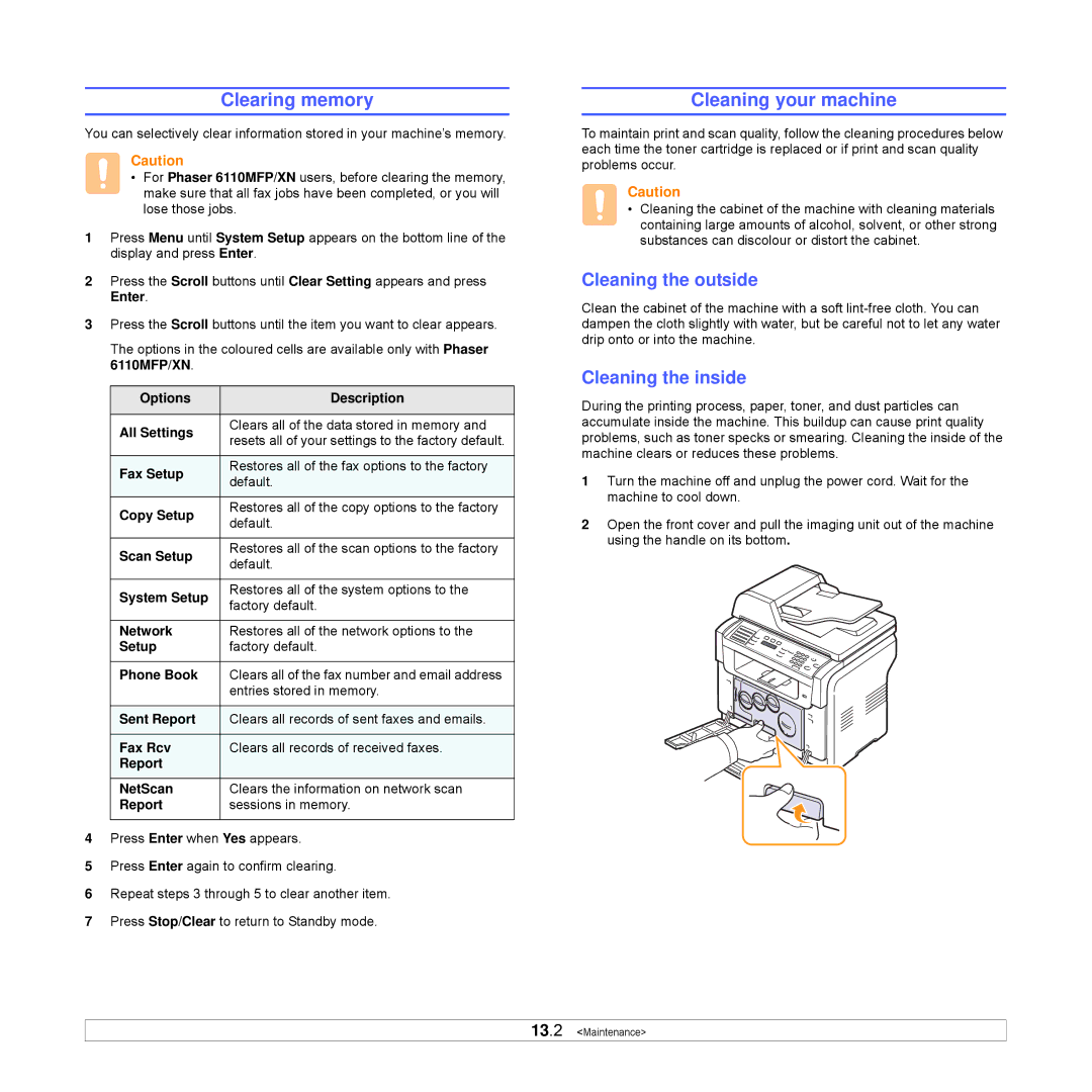 Xerox Printer fwww manual Clearing memory, Cleaning your machine, Cleaning the outside, Cleaning the inside 