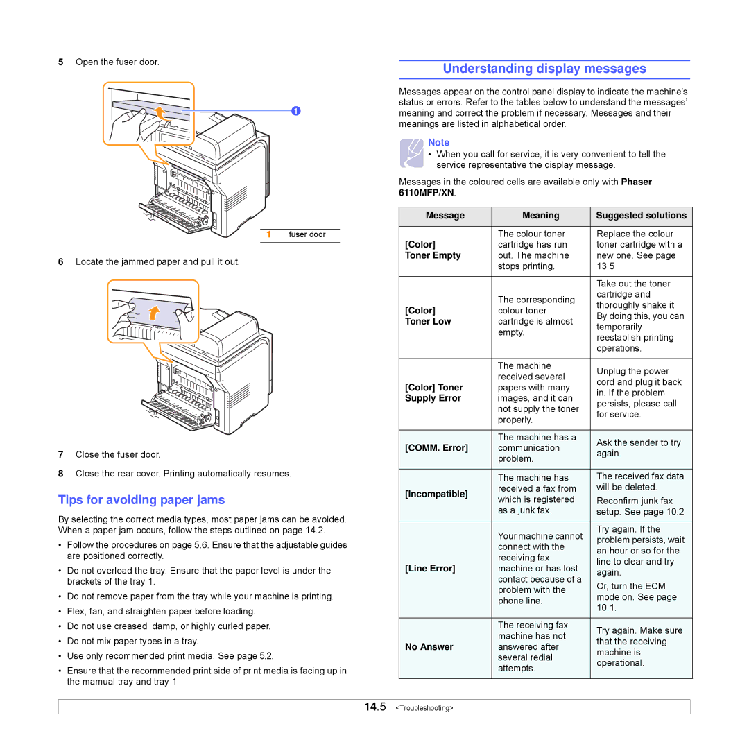 Xerox Printer fwww manual Understanding display messages, Tips for avoiding paper jams 