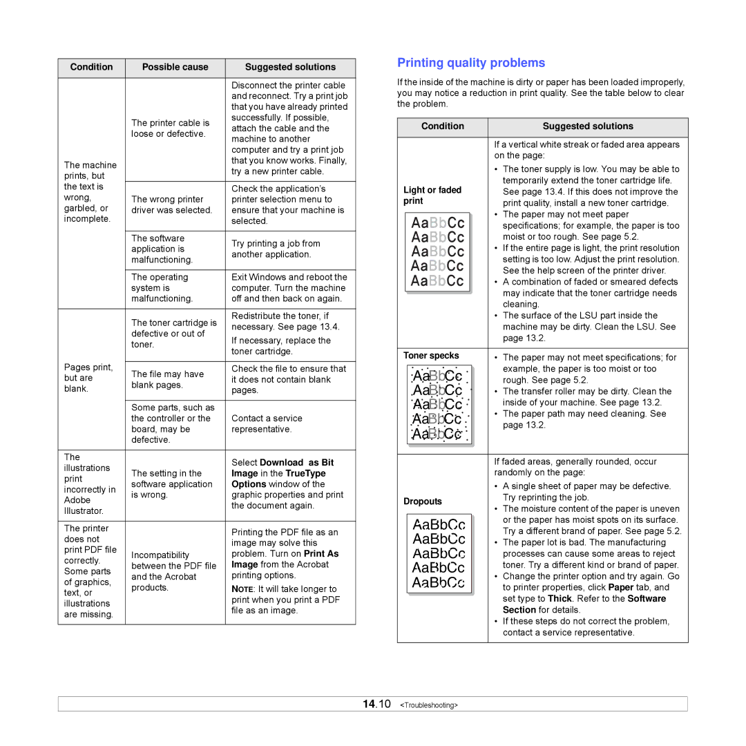 Xerox Printer fwww manual Printing quality problems 