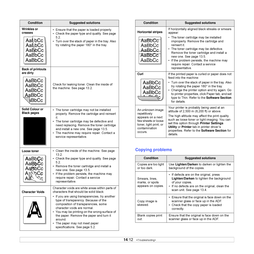 Xerox Printer fwww manual Copying problems 