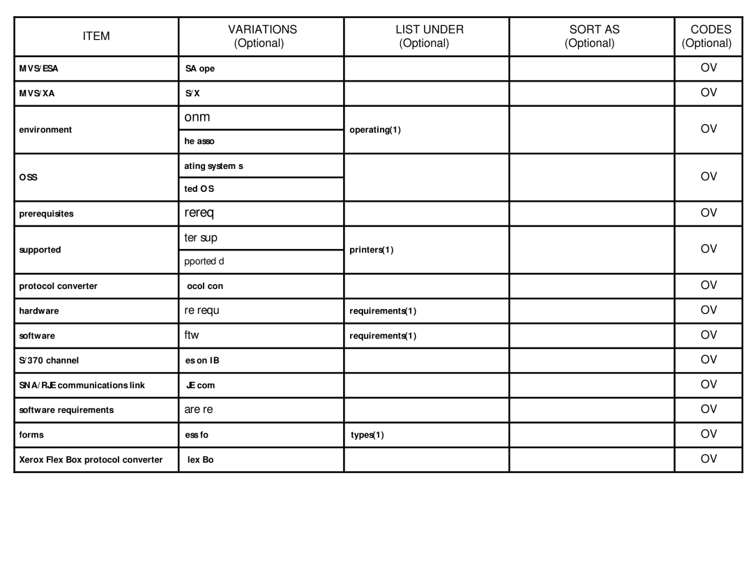 Xerox Printer manual Onm, Rereq 