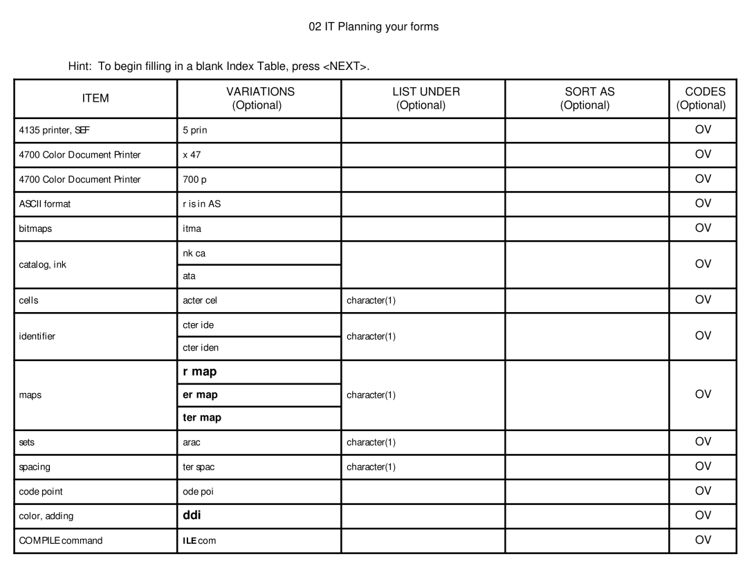 Xerox Printer manual Map, Ddi, Er map, Ter map, ILE com 