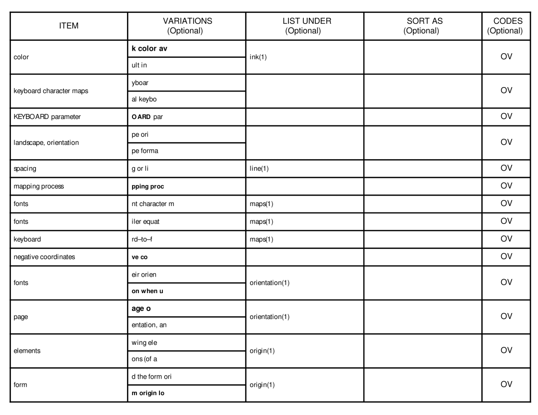 Xerox Printer manual Color av, Age o 