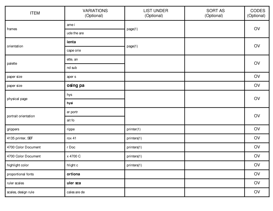 Xerox Printer manual Osing pa, Ienta, Ortiona, Uler sca, Hysi 