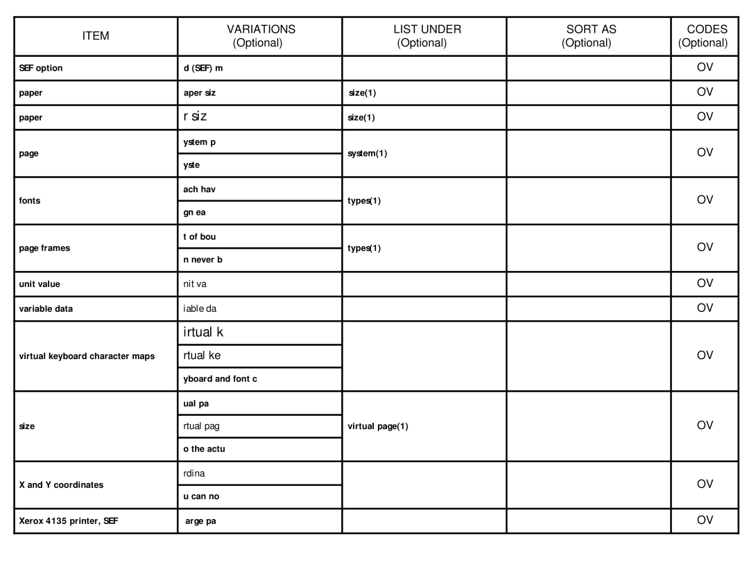 Xerox Printer manual Siz, Irtual k, Rtual ke 