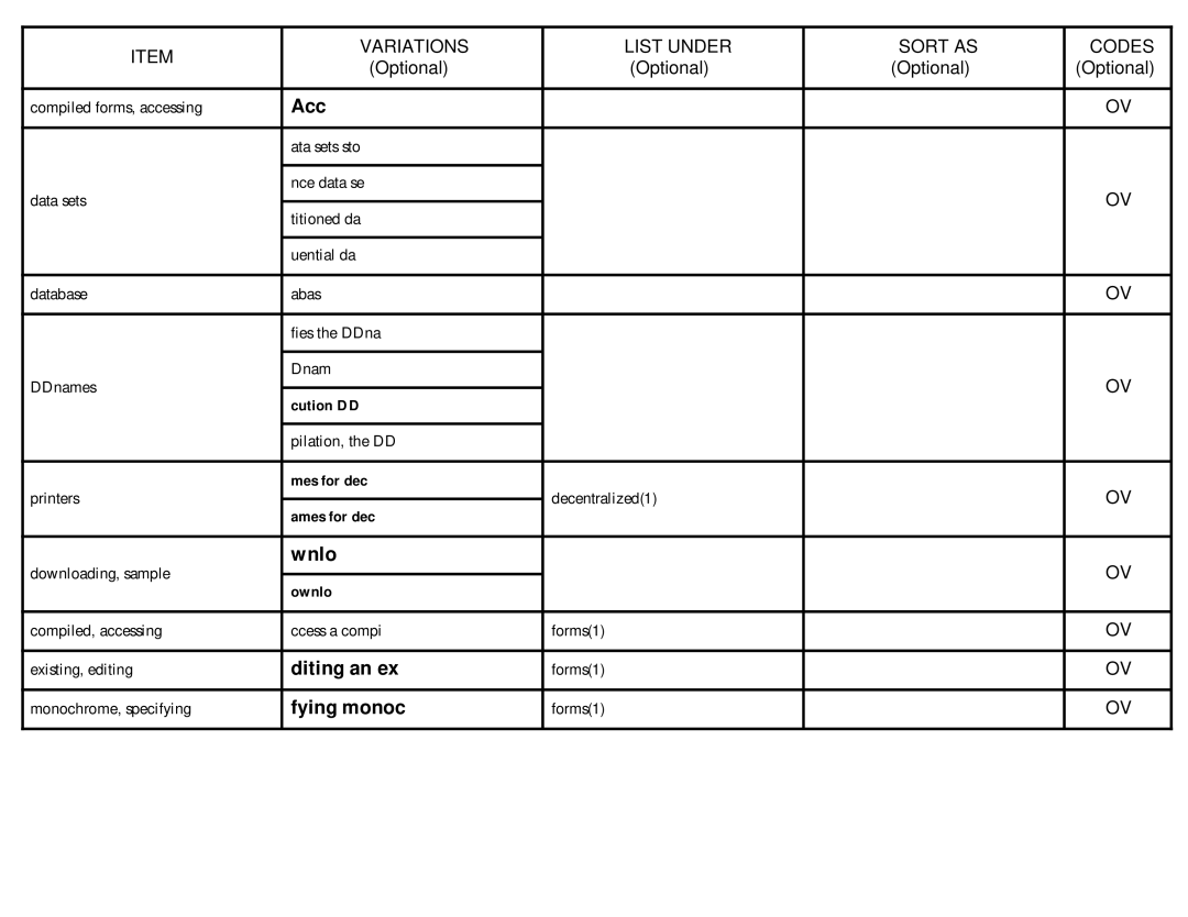 Xerox Printer manual Acc, Wnlo, Diting an ex, Fying monoc 