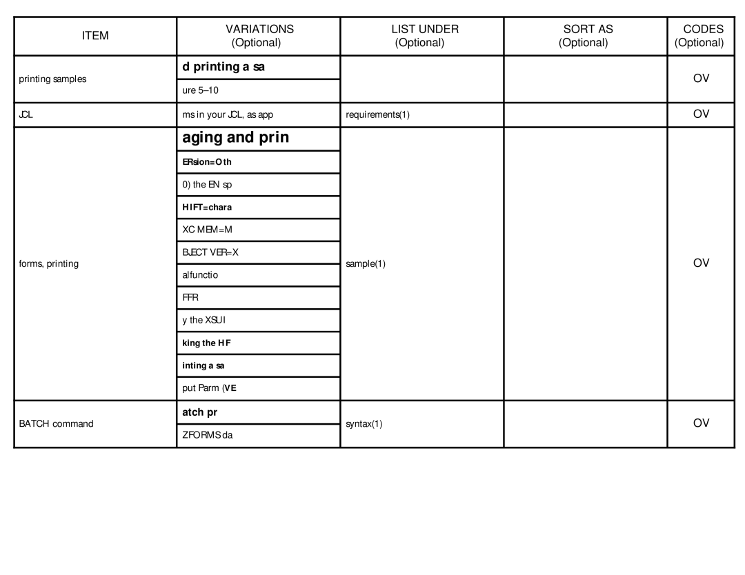 Xerox Printer manual Aging and prin, Printing a sa, Atch pr 