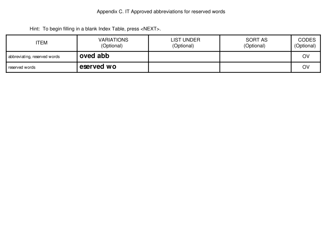 Xerox Printer manual Oved abb, Eserved wo 