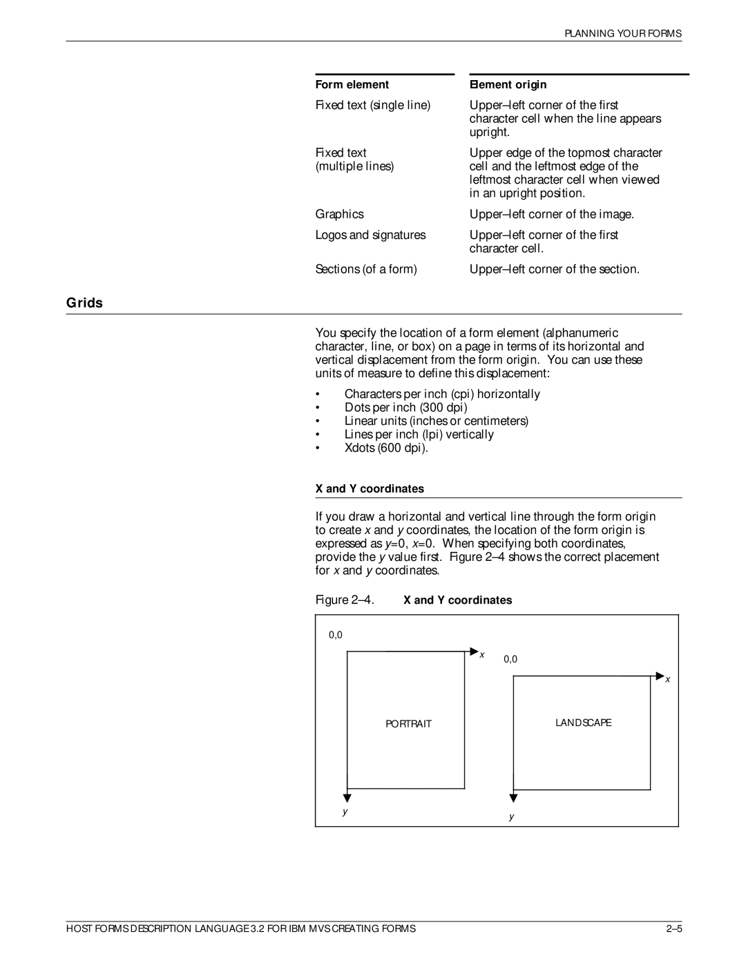 Xerox Printer manual Grids, Y coordinates 