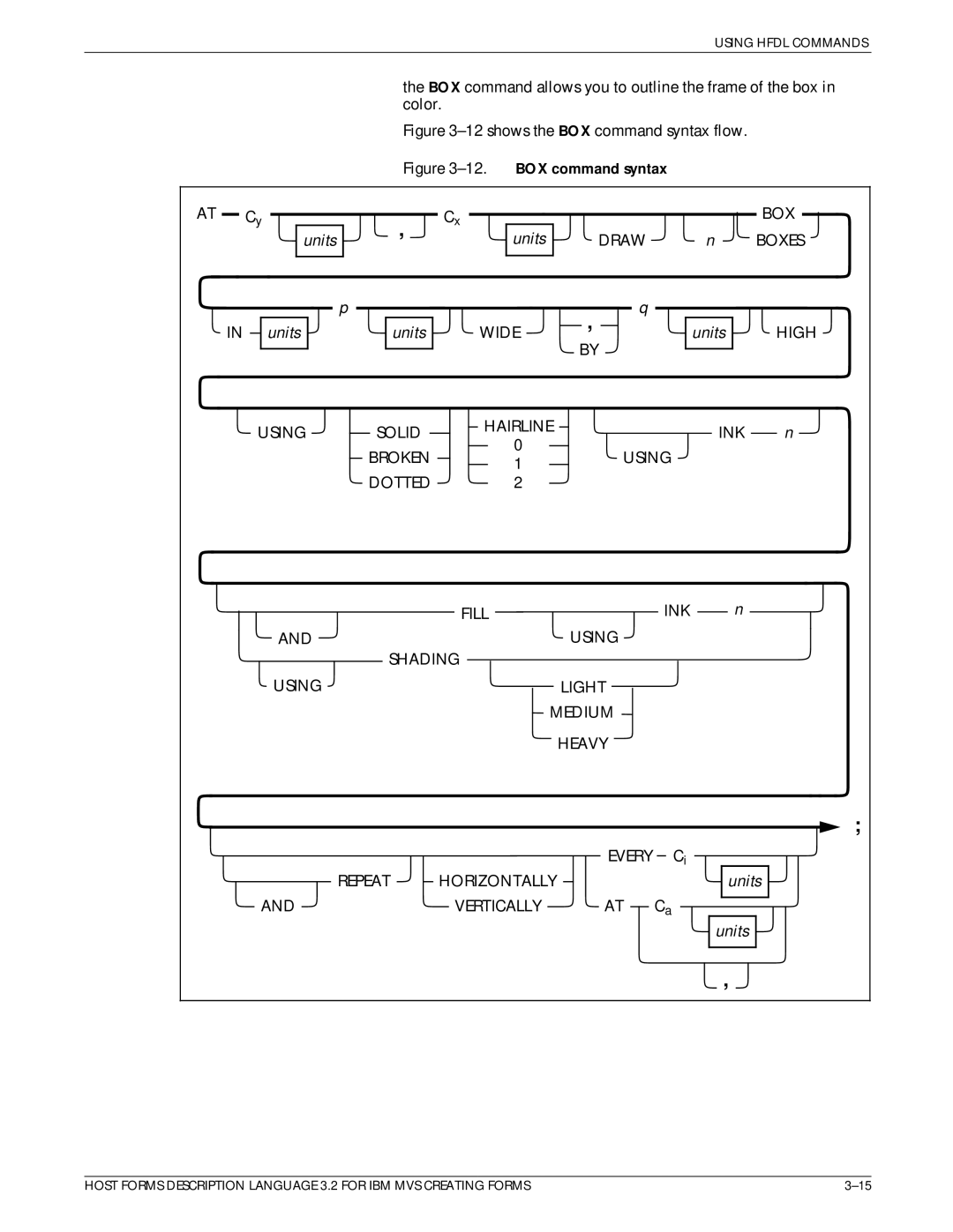 Xerox Printer manual High Hairline Using Solid INK, Using Dotted INK Fill Shading Light 