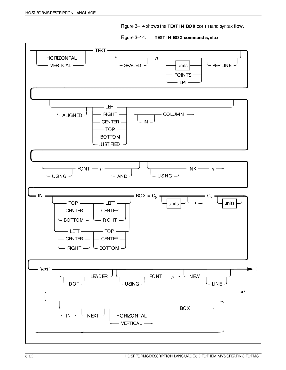 Xerox Printer manual Font INK Using BOX TOP, Bottom Right, Right Bottom, Leader Font NEW DOT Using Line BOX Next Horizontal 