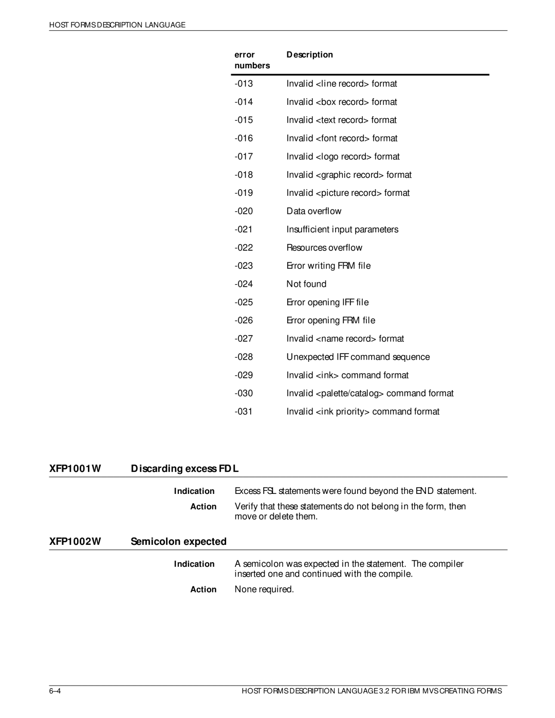 Xerox Printer manual XFP1001W Discarding excess FDL, XFP1002W Semicolon expected 