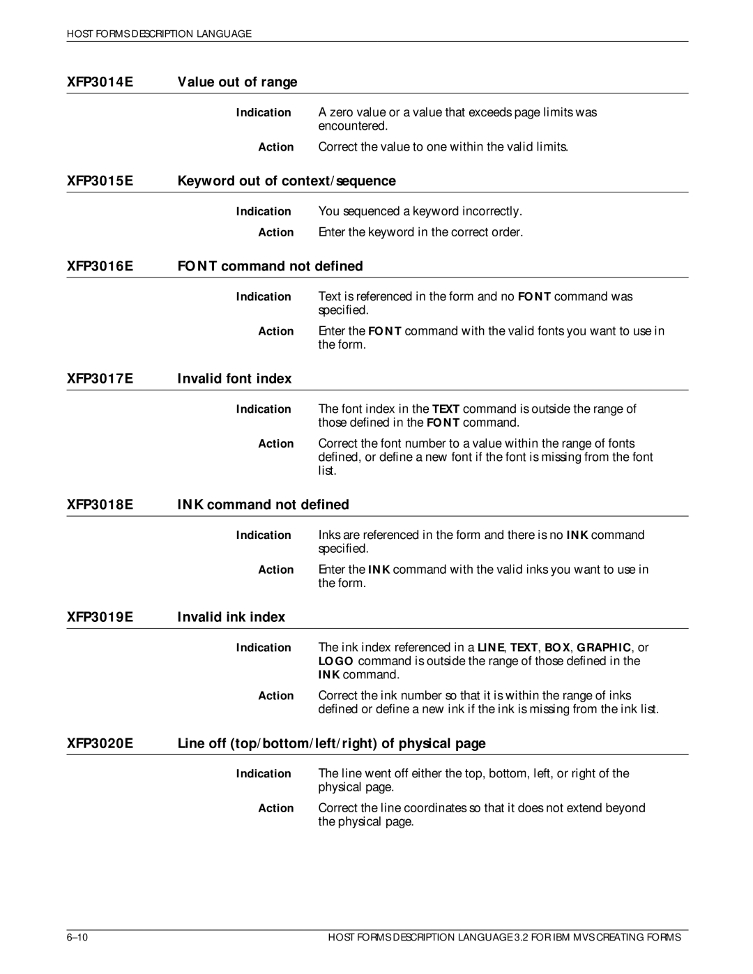 Xerox Printer XFP3014E Value out of range, XFP3015E Keyword out of context/sequence, XFP3016E Font command not defined 