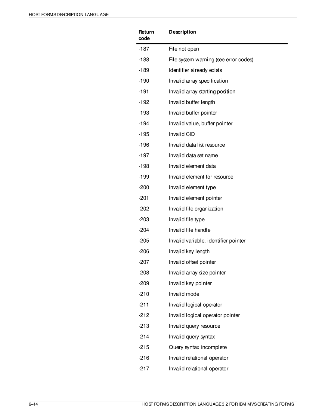 Xerox Printer manual ±14 