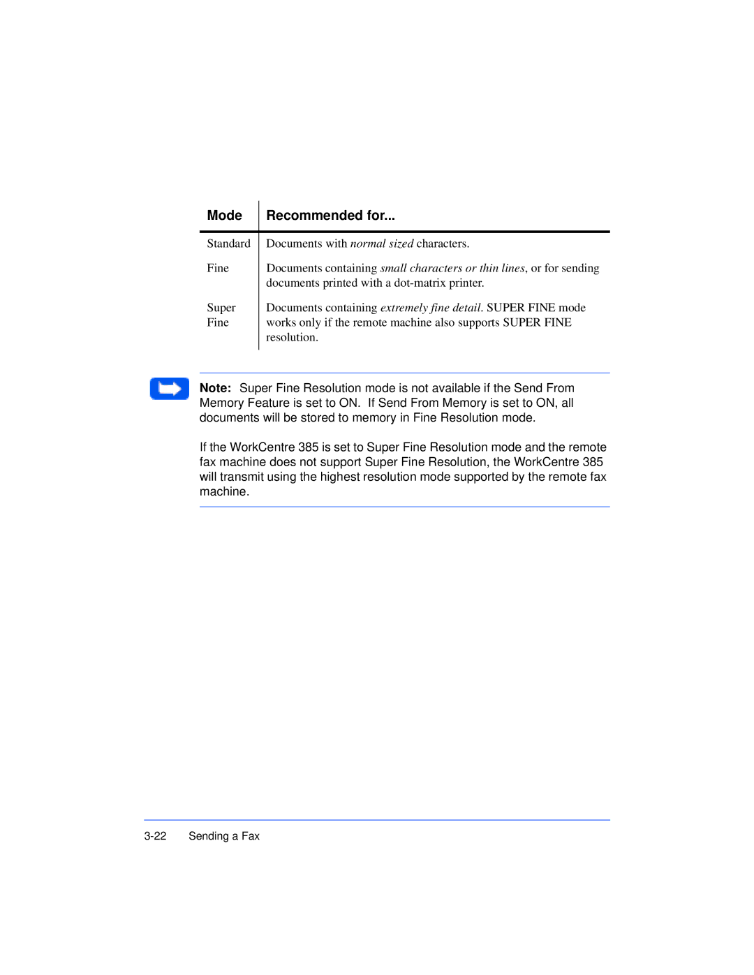 Xerox Pro 385 user manual Mode Recommended for 