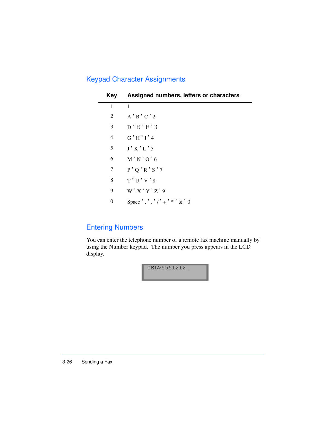 Xerox Pro 385 user manual Keypad Character Assignments 