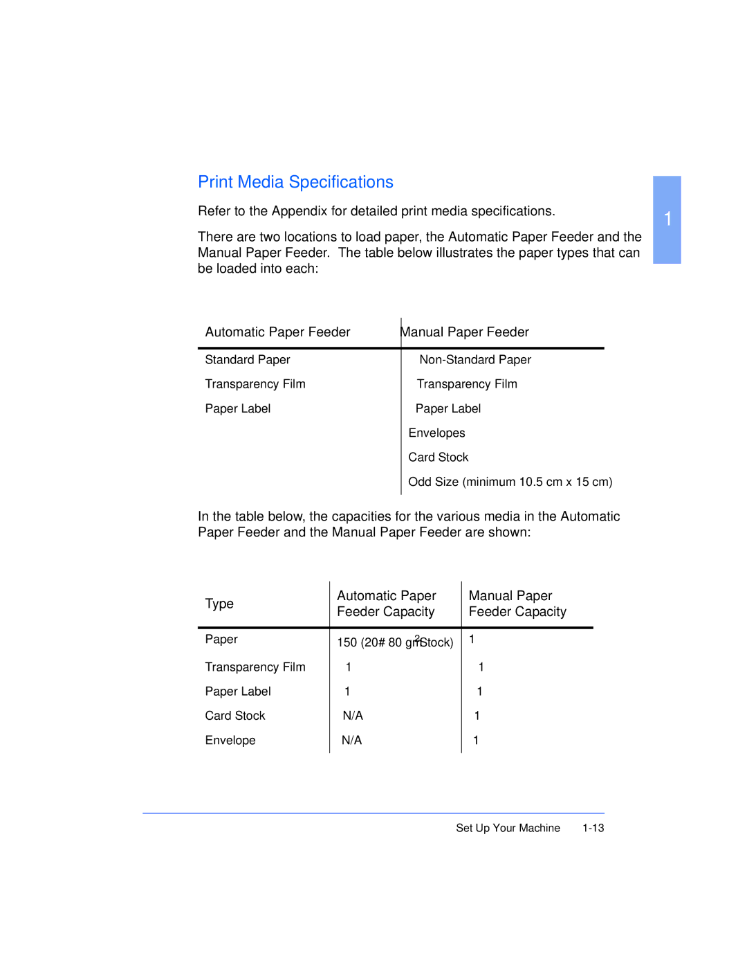 Xerox Pro 385 user manual Print Media Specifications, Automatic Paper Feeder Manual Paper Feeder 