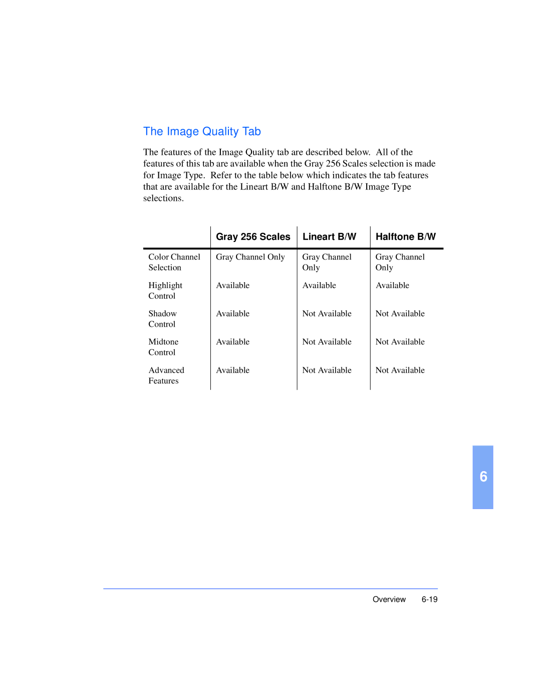 Xerox Pro 385 user manual Image Quality Tab 