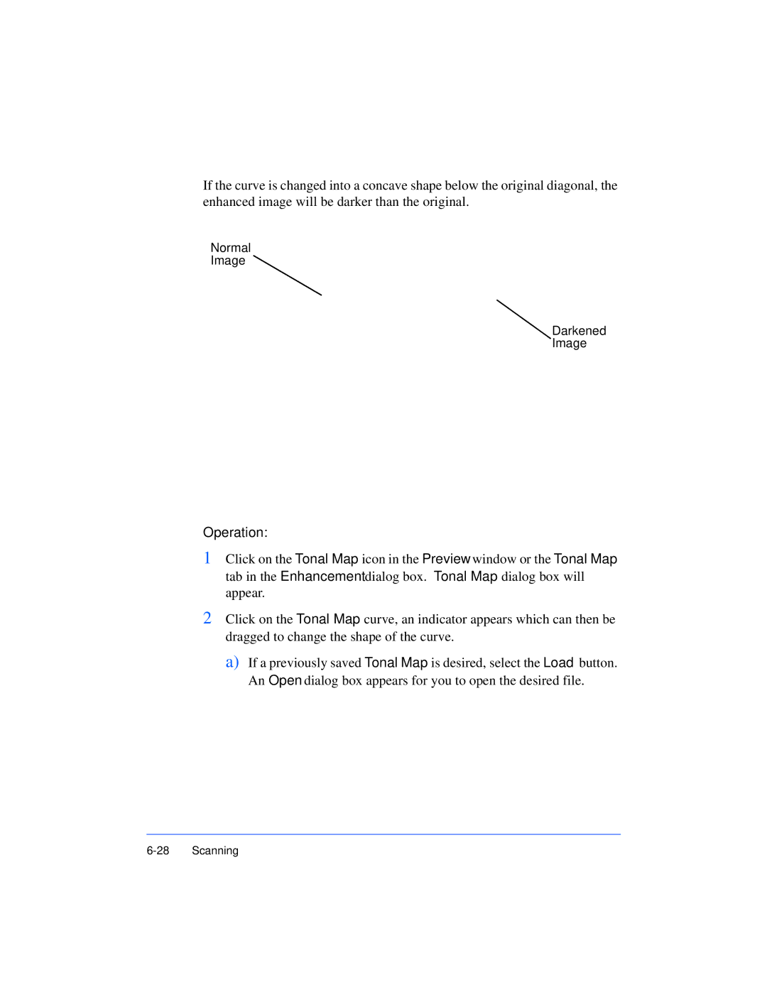 Xerox Pro 385 user manual Normal Image Darkened 